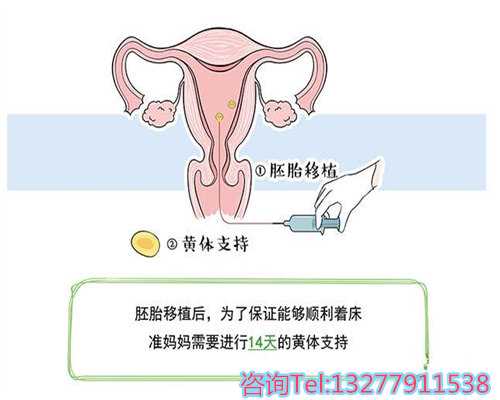 试管婴儿移植第九天为什么子宫会涨大？这代表成功怀孕了吗？