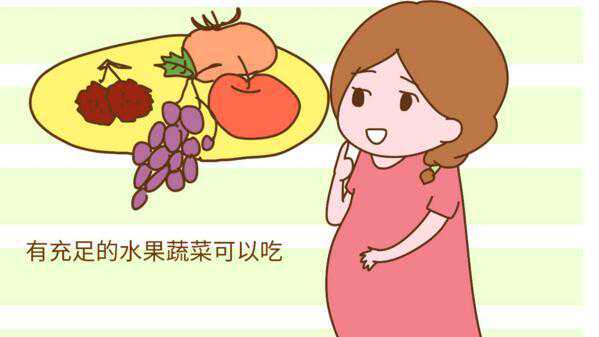 宫角偏右可以回到正常位置吗，几率多少？