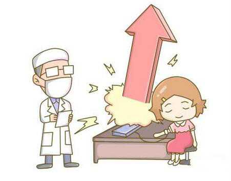 打完降调针后不能同房是因为会导致降调不成功吗